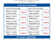 深圳杜牙根後幾時做瓷牙套比較好？深圳杜牙根加瓷牙套幾錢？