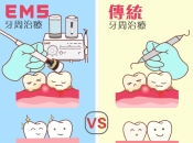 有牙齦炎只洗牙可以嗎？維港口腔牙周治療有優惠券嗎？