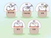 如何才能有效的預防蛀牙？