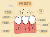 在深圳牙周病是什麼病
