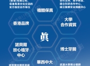 深圳植牙點樣判斷諾貝爾植體係唔係真嘅咧？深圳植牙幾錢？