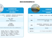 維港口腔連鎖係香港集團嗎？點解香港市民選擇維港口腔？