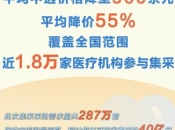 種植牙集采價格塵埃落定！維港口腔連鎖種植牙集采價格出爐！