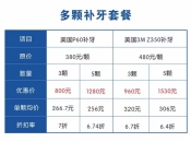 福田口岸附近補牙邊間好？深圳補牙要1000蚊一隻？