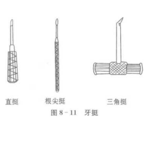 深圳维港口腔