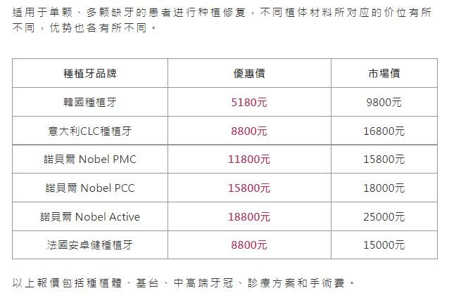 深圳種植牙價目表