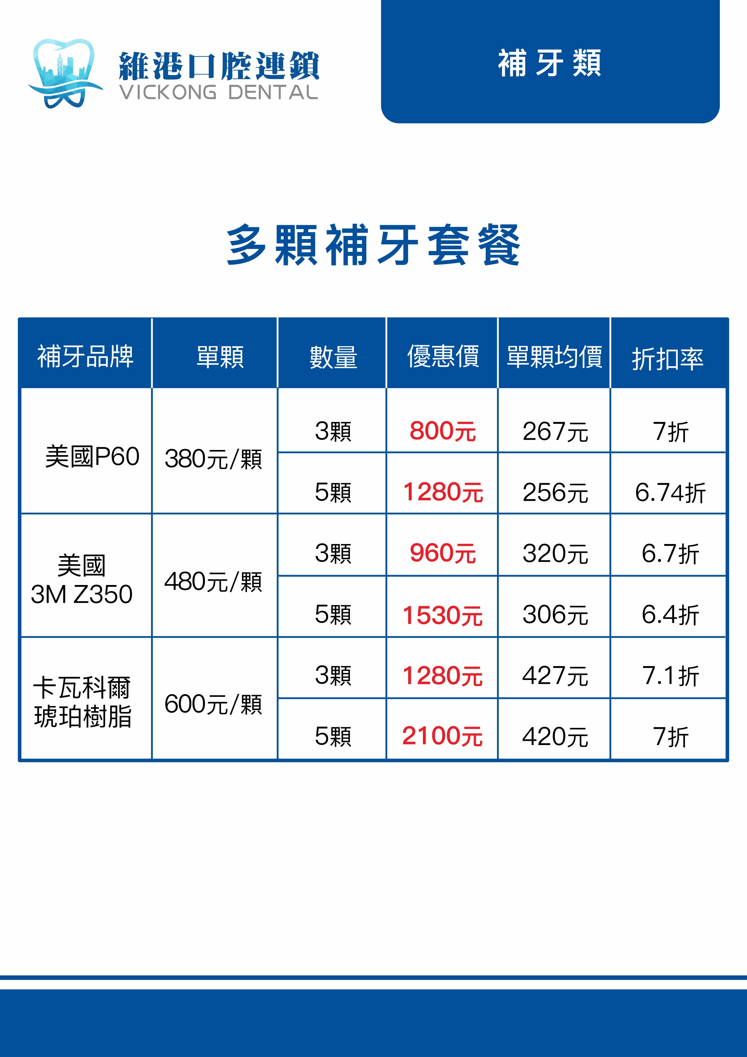 深圳補牙