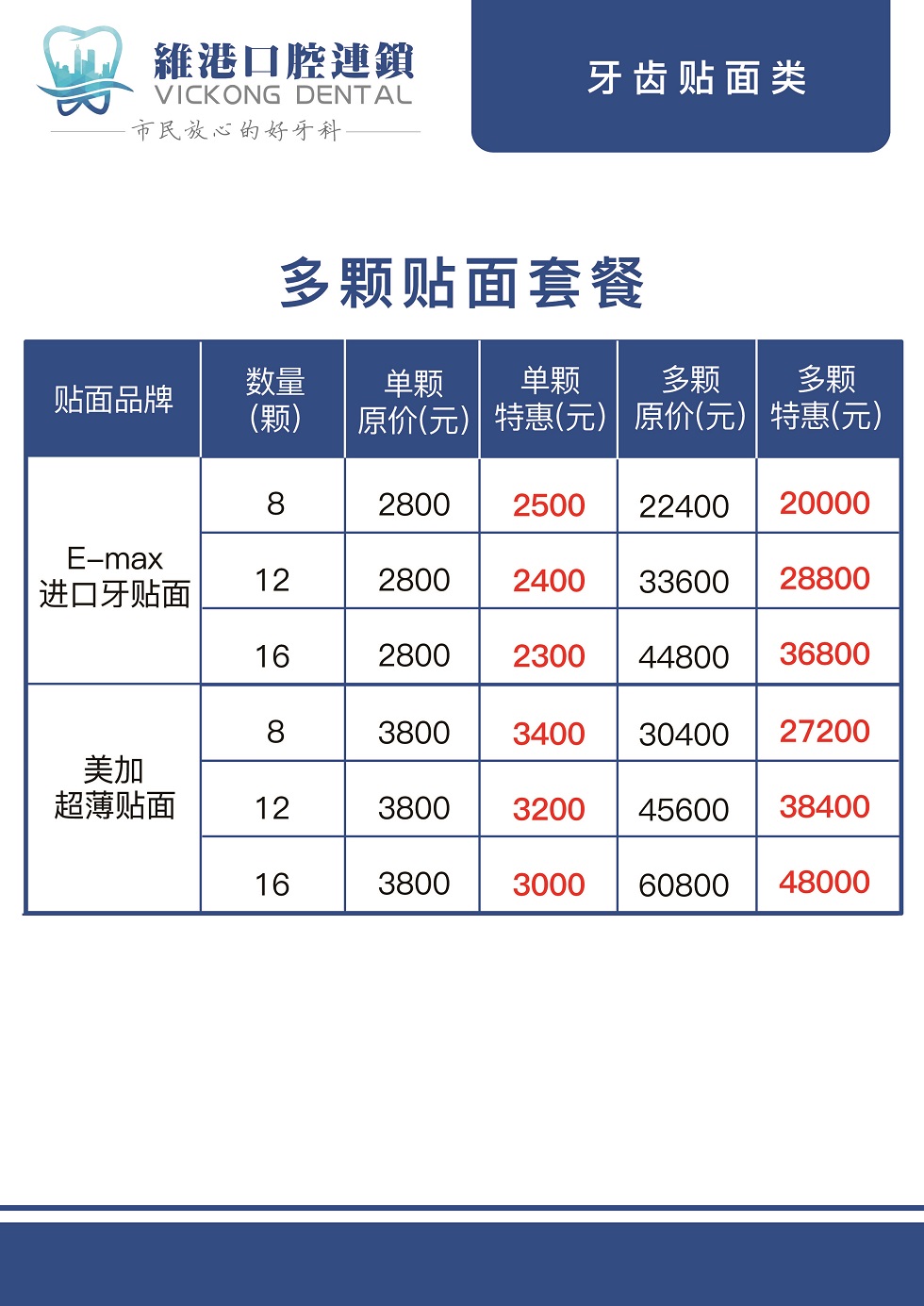 深圳牙貼面