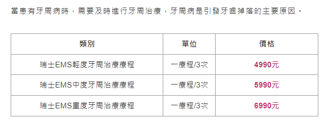 大陸牙周治療