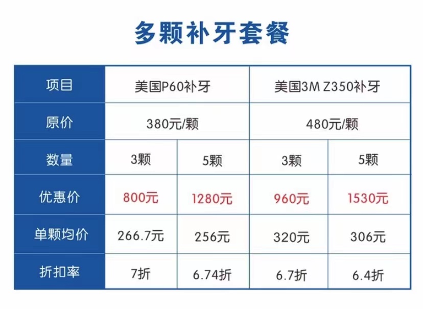 深圳福田補牙