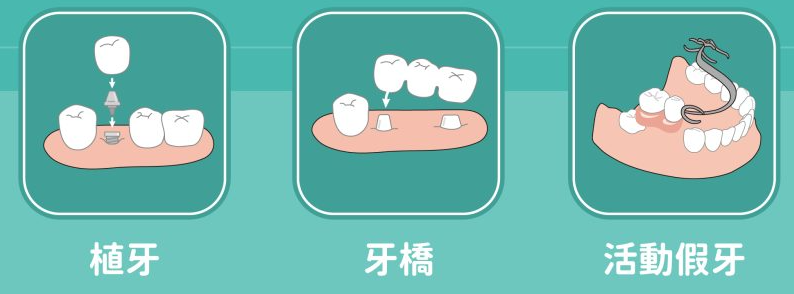 深圳整假牙邊間牙科比較好? 深圳整假牙邊間牙科比較好?