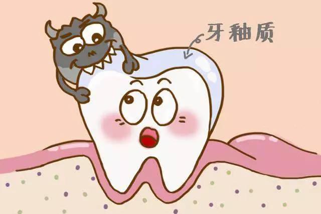 酸蚀症-牙齿敏感-牙齿酸痛-维港口腔连锁-维港欢笑口腔