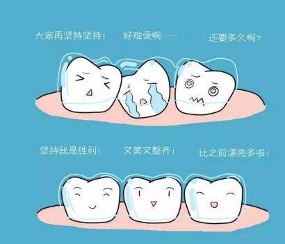 深圳箍牙價目表2021