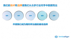 維港口腔連鎖皇崗分院隱適美培訓筆記