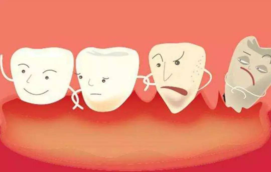 牙齦萎縮治療